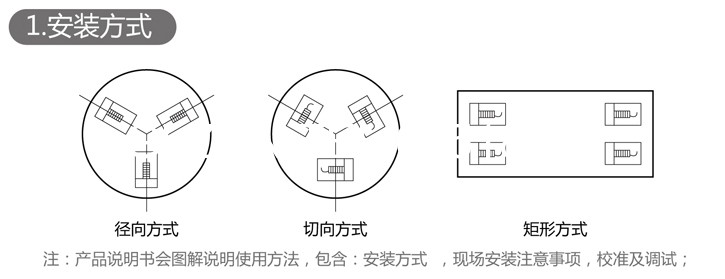 液体灌装机,称重灌装机,定量灌装机