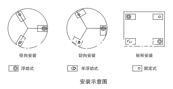 液体灌装机,称重灌装机,定量灌装机