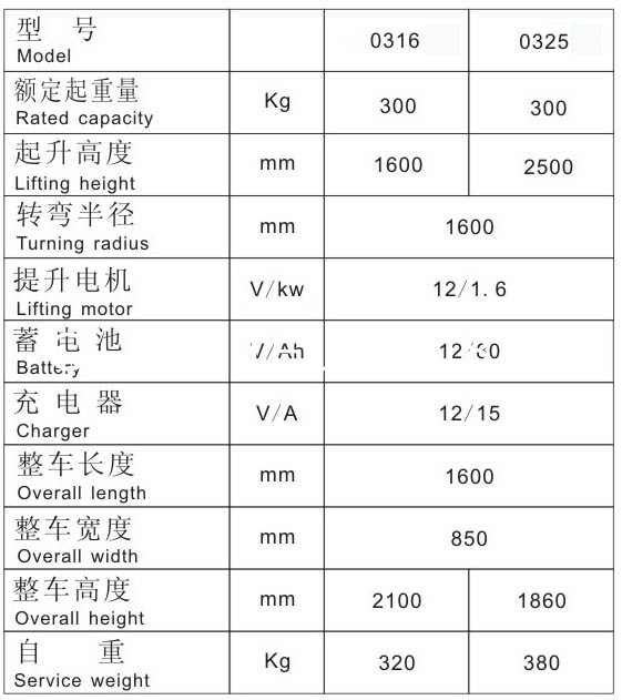 液体灌装机,称重灌装机,定量灌装机
