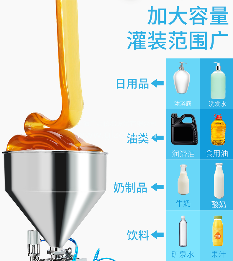 液体灌装机,称重灌装机,定量灌装机