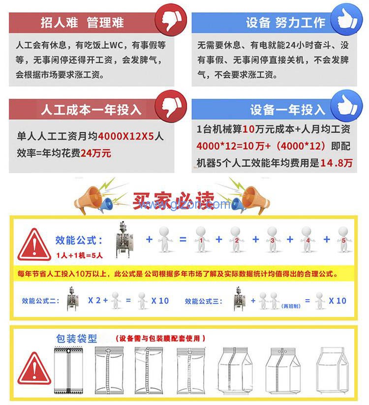 全自动灌装机|液体灌装生产线|干粉砂浆包装机|吨袋包装机