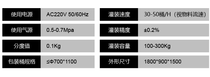 液体灌装机,称重灌装机,定量灌装机 液体灌装机,称重灌装机,定量灌装机