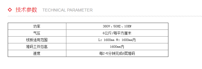 液体灌装机,称重灌装机,定量灌装机 液体灌装机,称重灌装机,定量灌装机