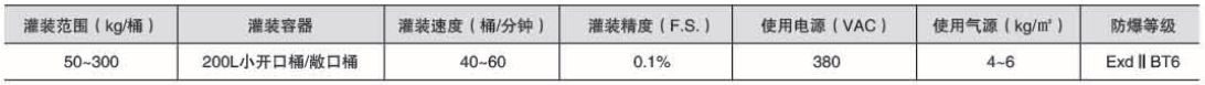 液体灌装机,称重灌装机,定量灌装机 液体灌装机,称重灌装机,定量灌装机