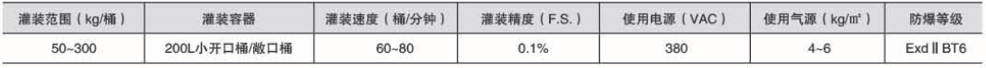 液体灌装机,称重灌装机,定量灌装机 液体灌装机,称重灌装机,定量灌装机