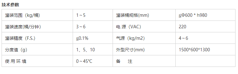 液体灌装机,称重灌装机,定量灌装机 液体灌装机,称重灌装机,定量灌装机