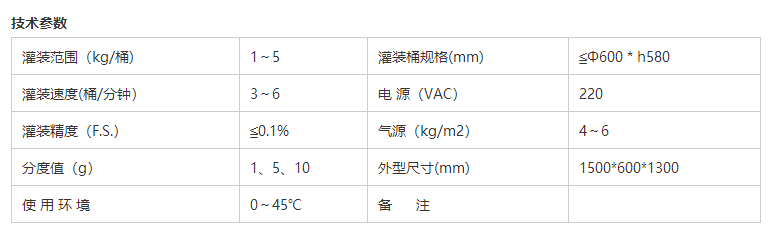 液体灌装机,称重灌装机,定量灌装机 液体灌装机,称重灌装机,定量灌装机