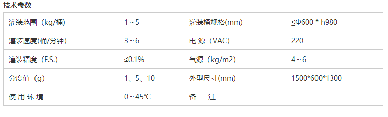 液体灌装机,称重灌装机,定量灌装机 液体灌装机,称重灌装机,定量灌装机