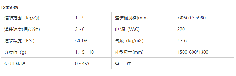 液体灌装机,称重灌装机,定量灌装机 液体灌装机,称重灌装机,定量灌装机