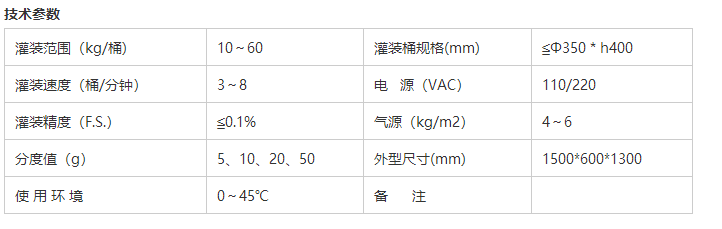 液体灌装机,称重灌装机,定量灌装机