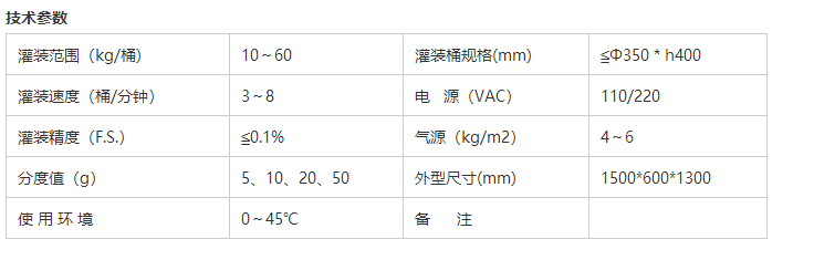 液体灌装机,称重灌装机,定量灌装机
