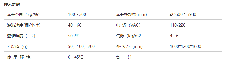 液体灌装机,称重灌装机,定量灌装机