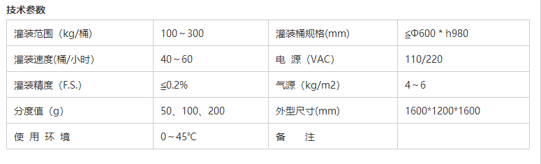 液体灌装机,称重灌装机,定量灌装机 液体灌装机,称重灌装机,定量灌装机