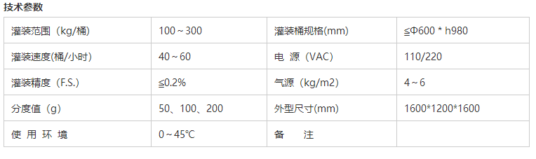 液体灌装机,称重灌装机,定量灌装机 液体灌装机,称重灌装机,定量灌装机