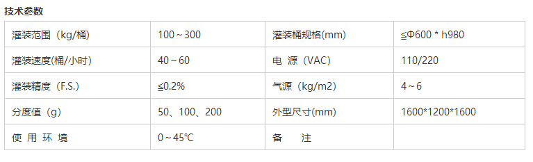 液体灌装机,称重灌装机,定量灌装机 液体灌装机,称重灌装机,定量灌装机