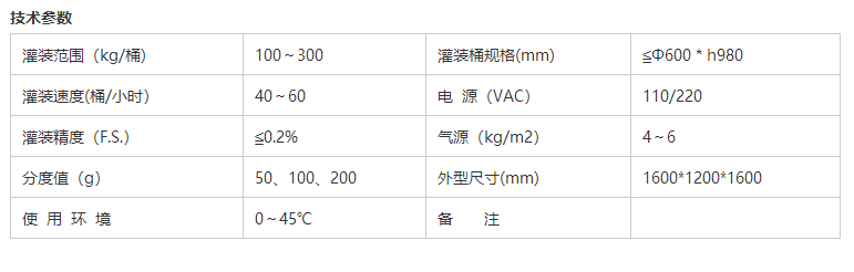 液体灌装机,称重灌装机,定量灌装机 液体灌装机,称重灌装机,定量灌装机
