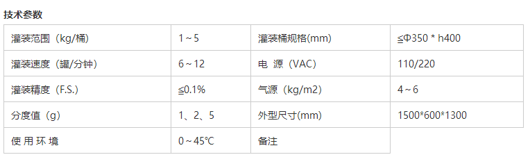 液体灌装机,称重灌装机,定量灌装机 液体灌装机,称重灌装机,定量灌装机