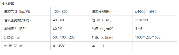 液体灌装机,称重灌装机,定量灌装机 液体灌装机,称重灌装机,定量灌装机