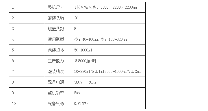 液体灌装机,称重灌装机,定量灌装机 液体灌装机,称重灌装机,定量灌装机