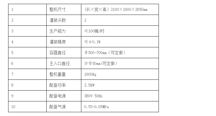 液体灌装机,称重灌装机,定量灌装机