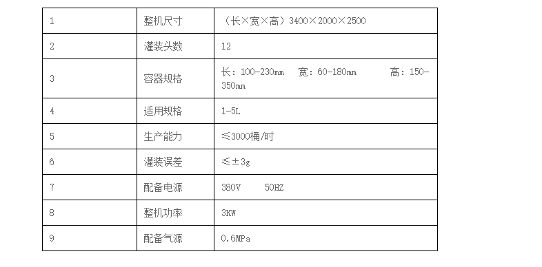 液体灌装机,称重灌装机,定量灌装机 液体灌装机,称重灌装机,定量灌装机