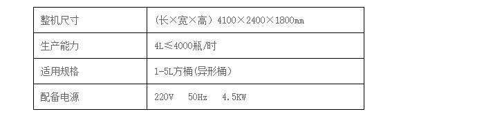 液体灌装机,称重灌装机,定量灌装机 液体灌装机,称重灌装机,定量灌装机