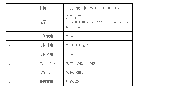 液体灌装机,称重灌装机,定量灌装机 液体灌装机,称重灌装机,定量灌装机