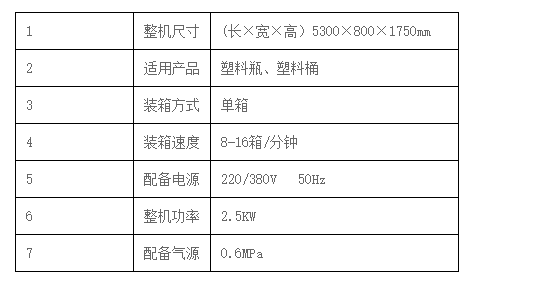 液体灌装机,称重灌装机,定量灌装机 液体灌装机,称重灌装机,定量灌装机