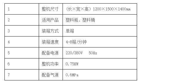 液体灌装机,称重灌装机,定量灌装机 液体灌装机,称重灌装机,定量灌装机